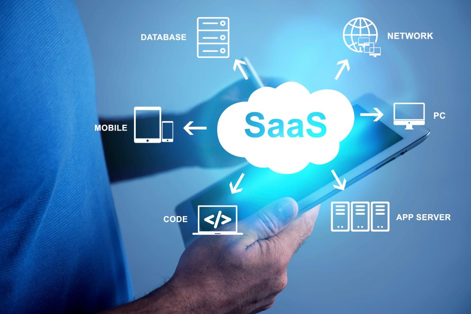 SaaS For Aviation